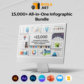 15,000+ All-in-One Infographic Bundle
