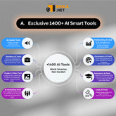 The Ultimate AI & No-Code Master Toolkit