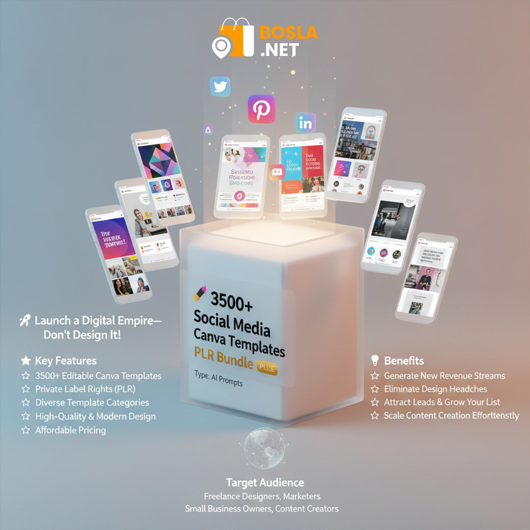 3500+ Social Media Canva Templates