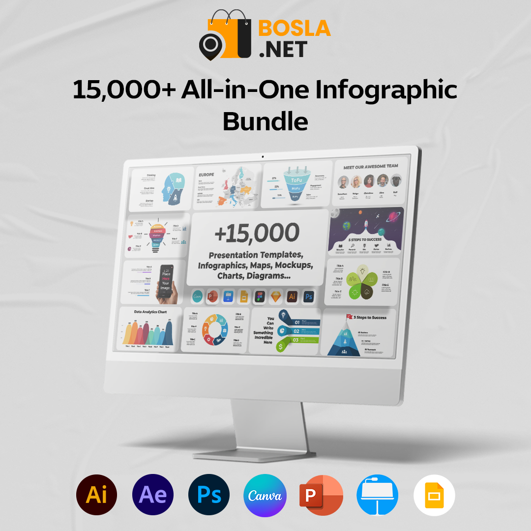 15,000+ All-in-One Infographic Bundle