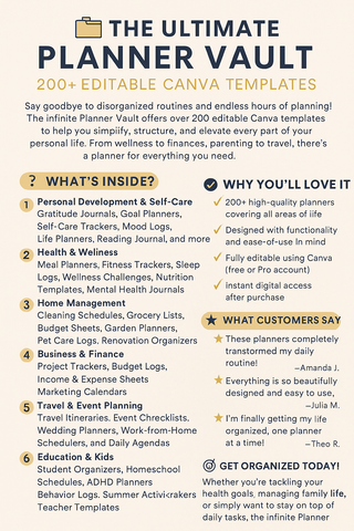 The Ultimate Planner Vault: 200+ Editable Canva Templates to Elevate Every Area of Life &amp; Business