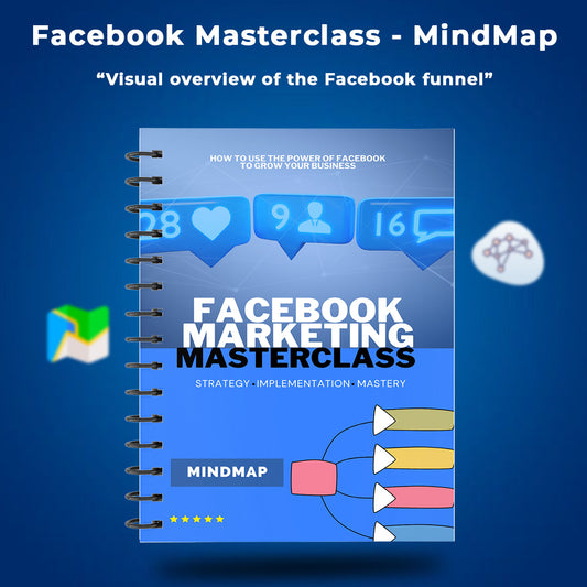 Facebook Marketing Masterclass