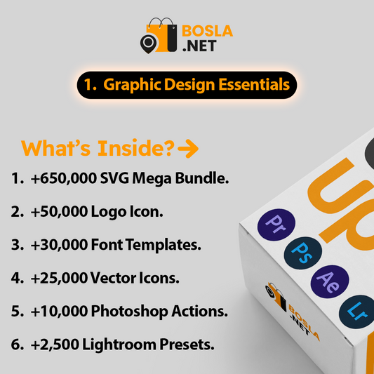 Graphic Design & Video Editing Resources Bundle 2.0