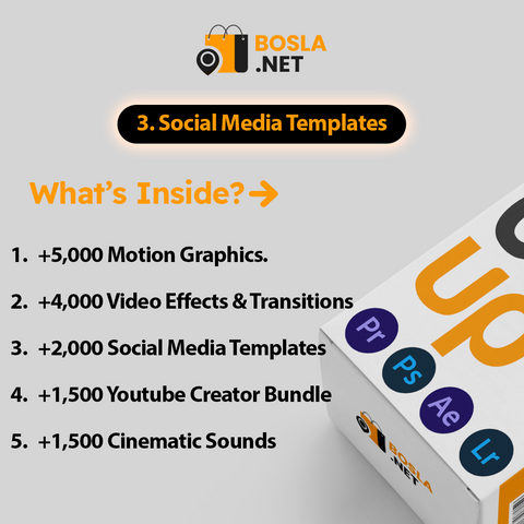 Graphic Design & Video Editing Resources Bundle 2.0
