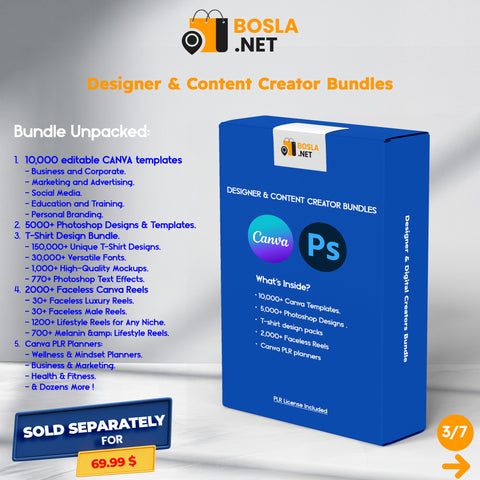 BOSLA.NET product bundle with Canva and Photoshop templates on a gray background