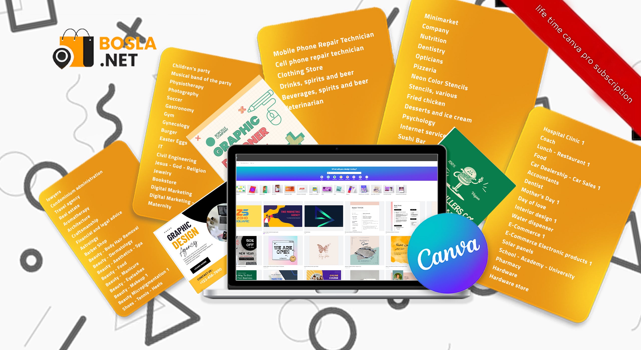 10,000 editable CANVA templates + Lifetime Canva Pro + Canva Course