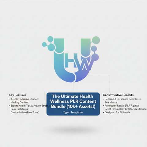 The Ultimate Health Wellness PLR Content Bundle (10k+ Assets!)